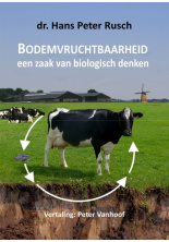 Bodemvruchtbaarheid
