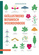 botanisch-woordenboek-c
