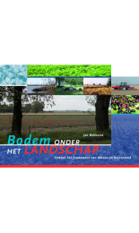 bodem-landschap