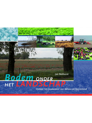 bodem-landschap